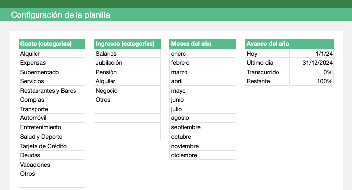 Configuración de planilla de gastos personales