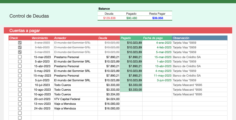 Planilla de control de deudas