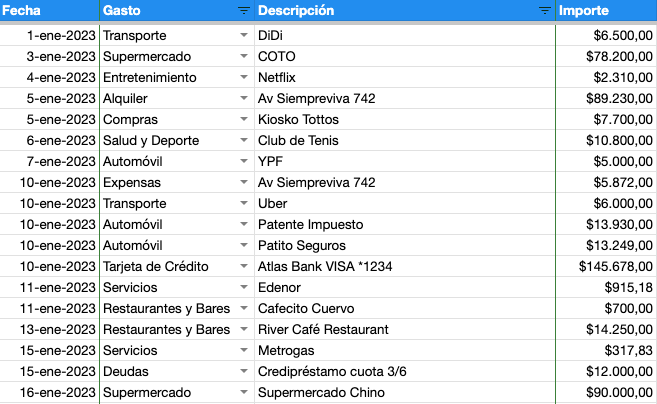 Carga simple de datos